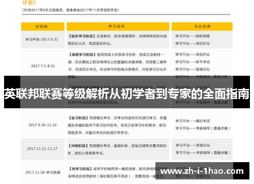 英联邦联赛等级解析从初学者到专家的全面指南