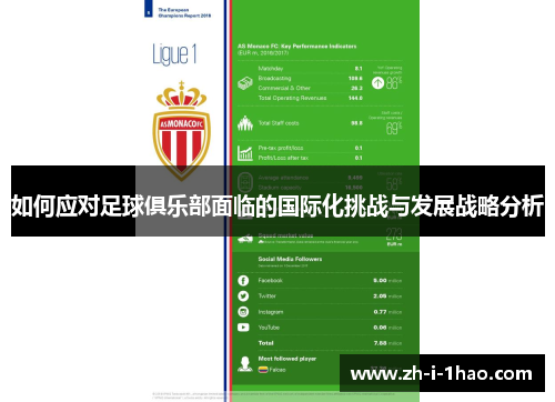 如何应对足球俱乐部面临的国际化挑战与发展战略分析