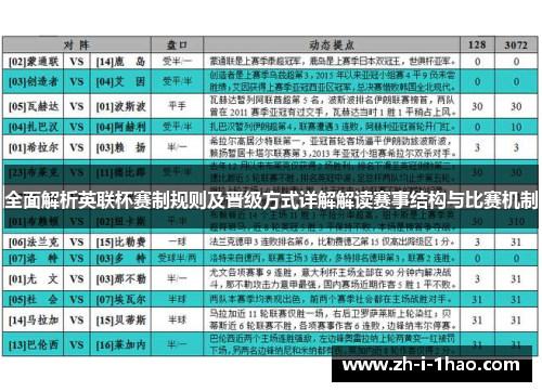 全面解析英联杯赛制规则及晋级方式详解解读赛事结构与比赛机制