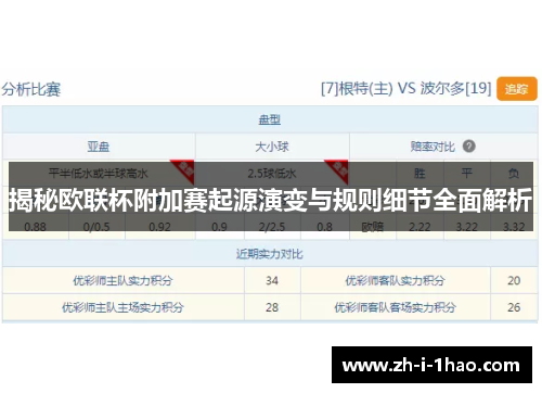 揭秘欧联杯附加赛起源演变与规则细节全面解析