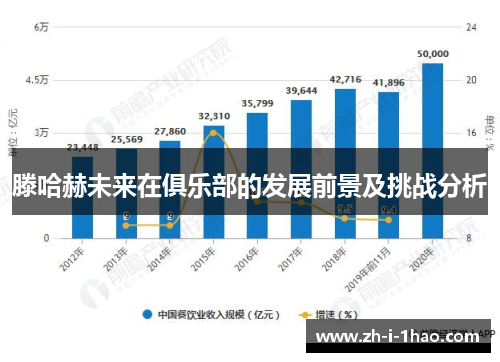 滕哈赫未来在俱乐部的发展前景及挑战分析 滕哈赫未来在俱乐部的发展前景及挑战分析