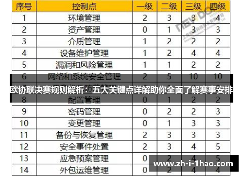 欧协联决赛规则解析：五大关键点详解助你全面了解赛事安排