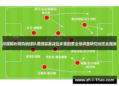 深度解析阿森纳球队遭遇禁赛背后多重因素全景调查研究综述全面版