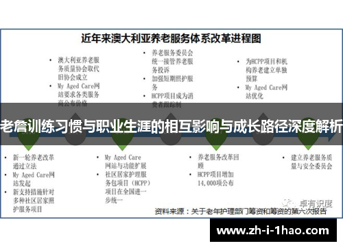 老詹训练习惯与职业生涯的相互影响与成长路径深度解析 老詹训练习惯与职业生涯的相互影响与成长路径深度解析