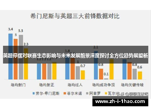 英超停摆对联赛生态影响与未来发展前景深度探讨全方位趋势展望新 英超停摆对联赛生态影响与未来发展前景深度探讨全方位趋势展望新