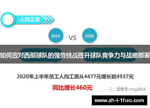 如何应对西部球队的强势挑战提升球队竞争力与战略部署 如何应对西部球队的强势挑战提升球队竞争力与战略部署