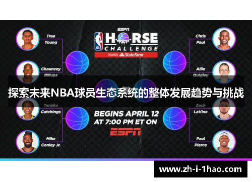 探索未来NBA球员生态系统的整体发展趋势与挑战