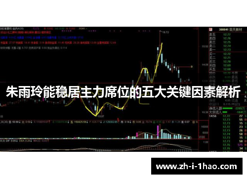 朱雨玲能稳居主力席位的五大关键因素解析