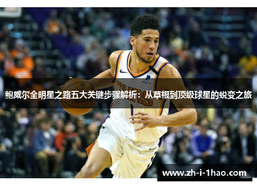 鲍威尔全明星之路五大关键步骤解析:从草根到顶级球星的蜕变之旅 鲍威尔全明星之路五大关键步骤解析:从草根到顶级球星的蜕变之旅